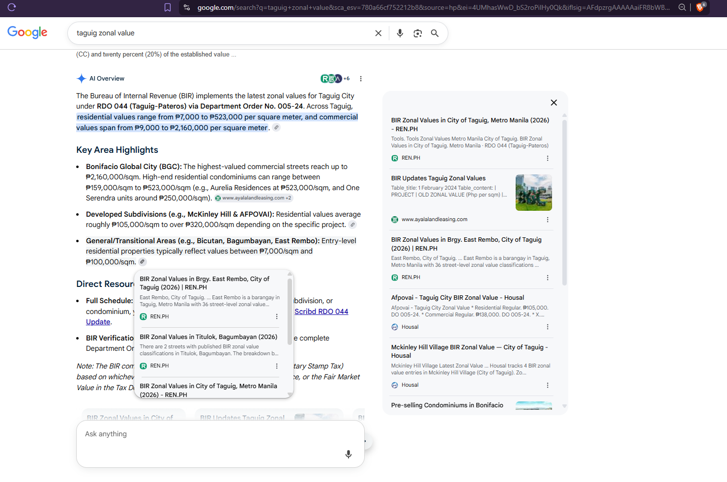 Google AI Overview for taguig zonal value showing REN.PH cited for the headline value range and a stack of three REN.PH pages attached to a single barangay-level claim